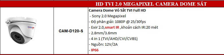 Camera-KoreaHD-CAM-D120-S